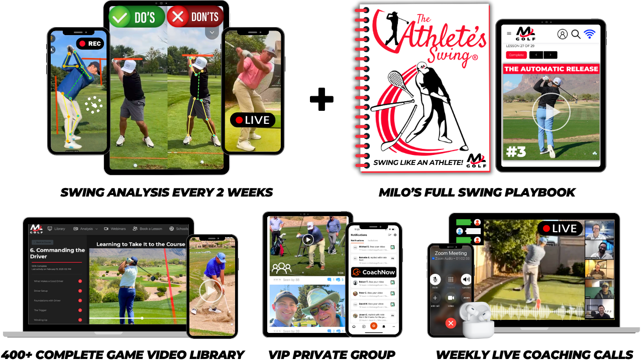Bundle Milo Lines Golf